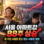 서울 아파트값